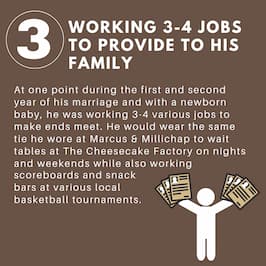 Facts About Brett Swarts