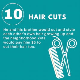 Facts About Brett Swarts