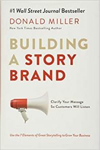 Growing Your Business By Maximizing Your Sales Team Effectiveness With Allan Langer Growing Your Business By Maximizing Your Sales Team Effectiveness With Allan Langer