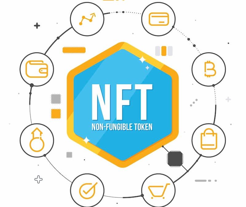 Your Ultimate Guide to NFTs and Capital Gains Taxes
